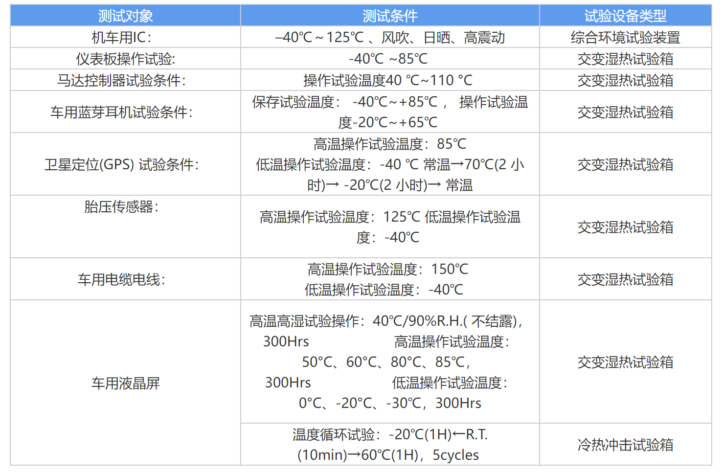 120220419102228 120220419102228